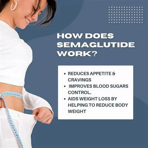 semaglutide before and after