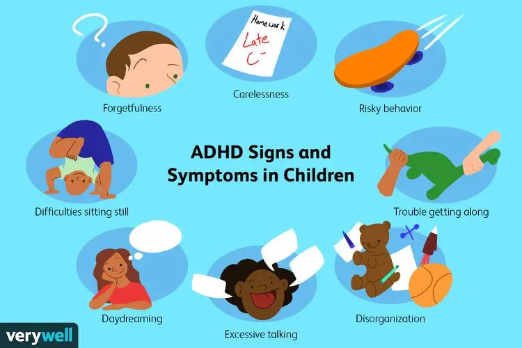 ADHD Treatment: Benefits & Risks of Adderall Use