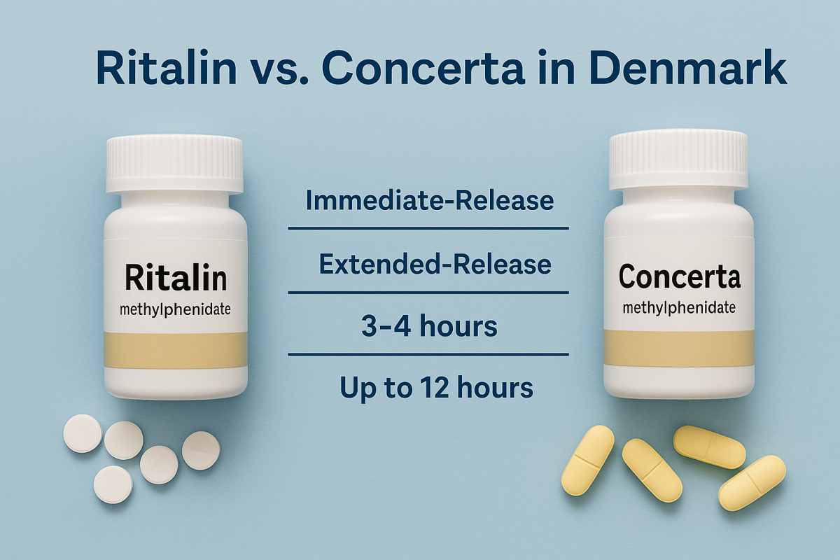 Infographic comparing Ritalin and Concerta in Denmark, showing Ritalin as immediate-release (3–4 hours) and Concerta as extended-release (up to 12 hours), with labeled medication bottles and pills displayed.